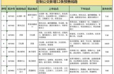 北京定制公交今日起推出“五折月卡”