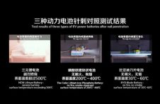 电池安全领域绝代双雄？南“刀片电池”和北“蜂窝电池”