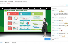 医百科技携手200+ 医药圈人士线上互动 探讨医药数字化营销