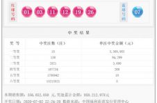 【开奖】双色球2020058期：头奖18注556万 奖池9.58亿