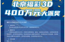 北京福彩“3D游戏”400万元派奖圆满收官
