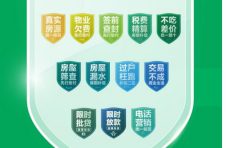 北京链家推出两项服务承诺 提升房产交易贷款服务效率
