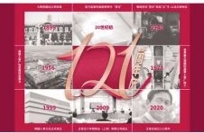 121年匠心如初，正官庄相伴健康生活