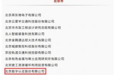 国务院“科改示范企业”名单公布！数字认证成功入选