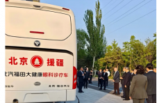 从京津冀协同看北汽跃迁——一场“超时”背后 的高质量发展答卷